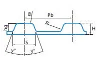 High Quality Industrial PU Power Motorcycle Drive Rubber Conveyor Timing Pk V Belt