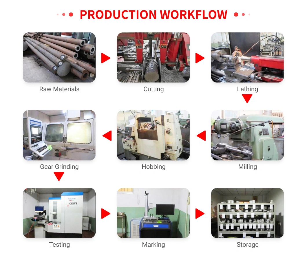 Customize Gears for High-Speed Laser Cutting Equipment