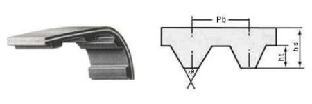 Rubber Industrial Timing Belt Htd Std